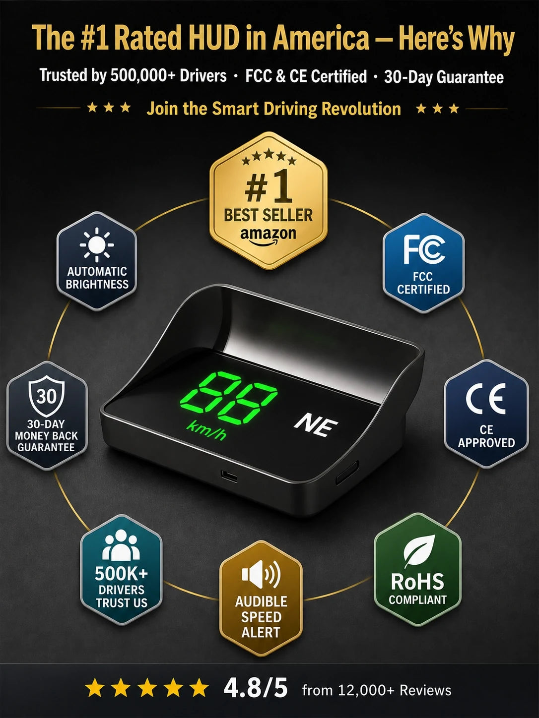 Car head-up speed display product image 13