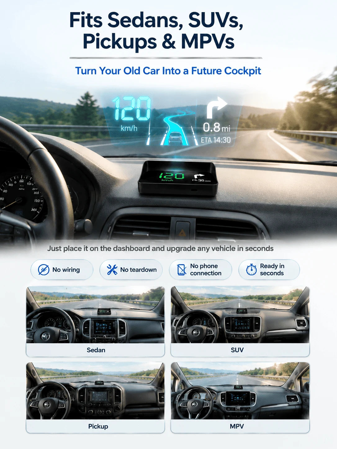 Car head-up speed display feature image 4
