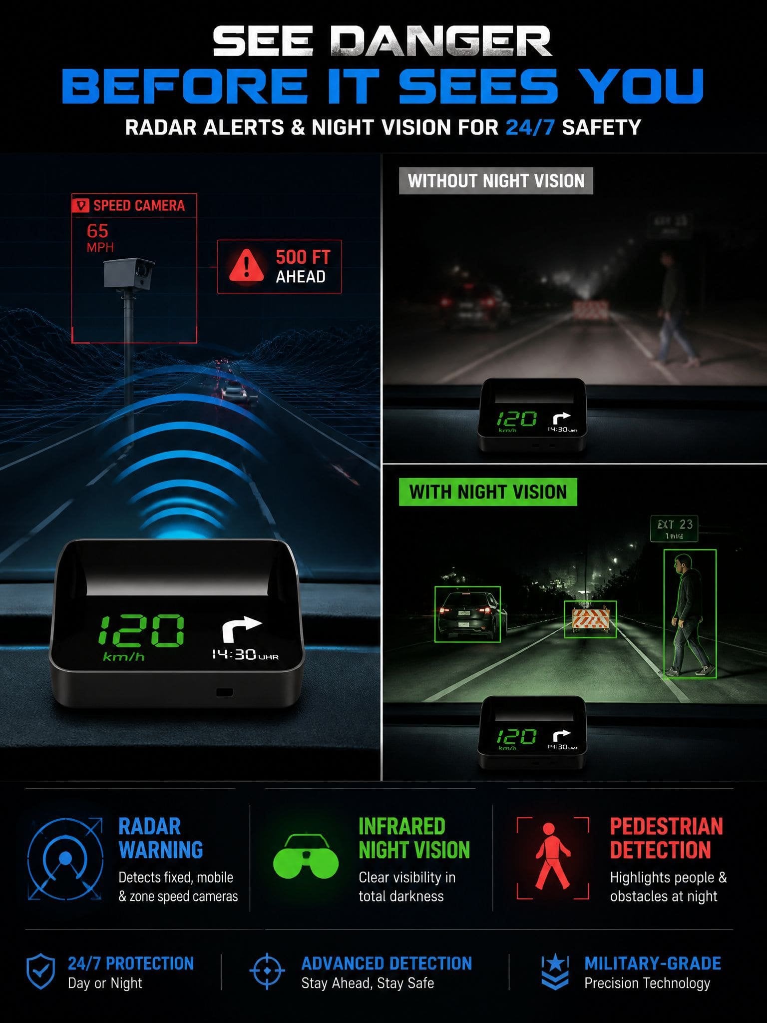 Car head-up speed display feature image 18