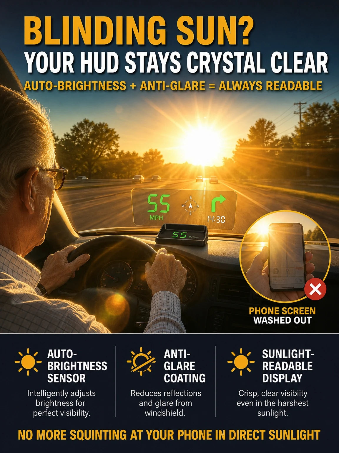 Car head-up speed display feature image 28