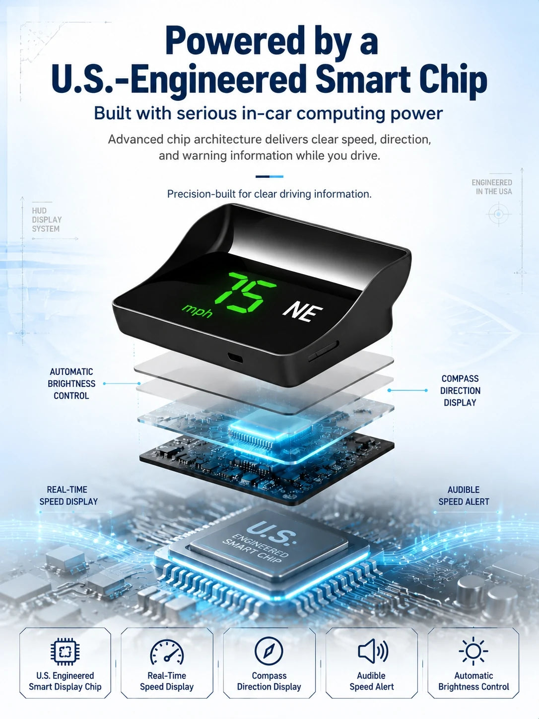 Car head-up speed display product image 2