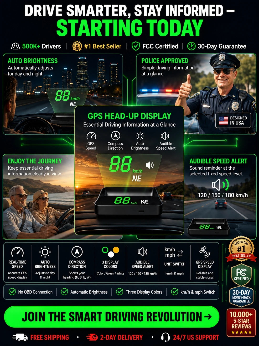 Car head-up speed display product image 4
