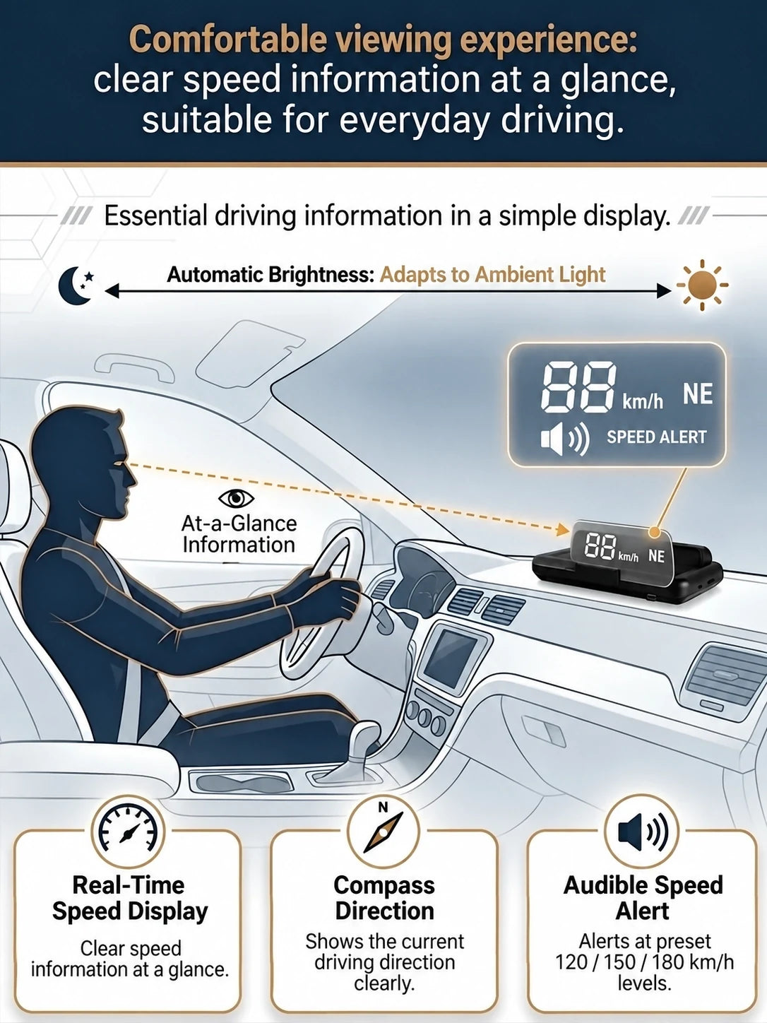 Car head-up speed display product image 17