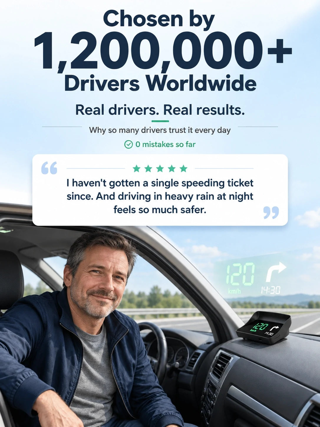 Car head-up speed display feature image 1