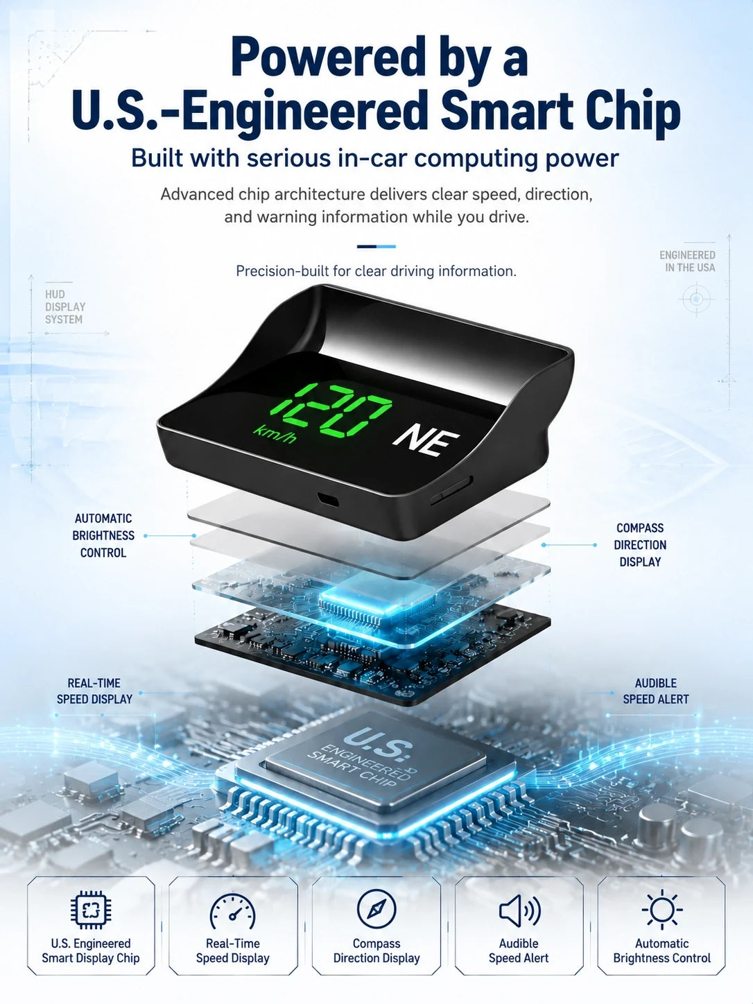 Car head-up speed display feature image 17