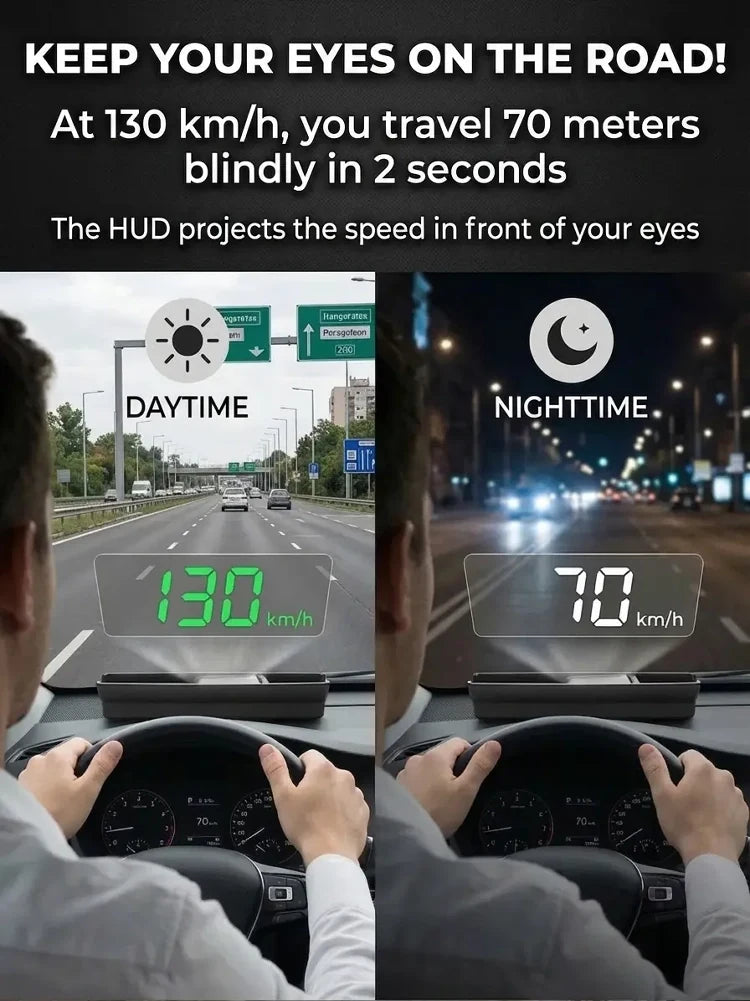 Car head-up speed display feature image 22