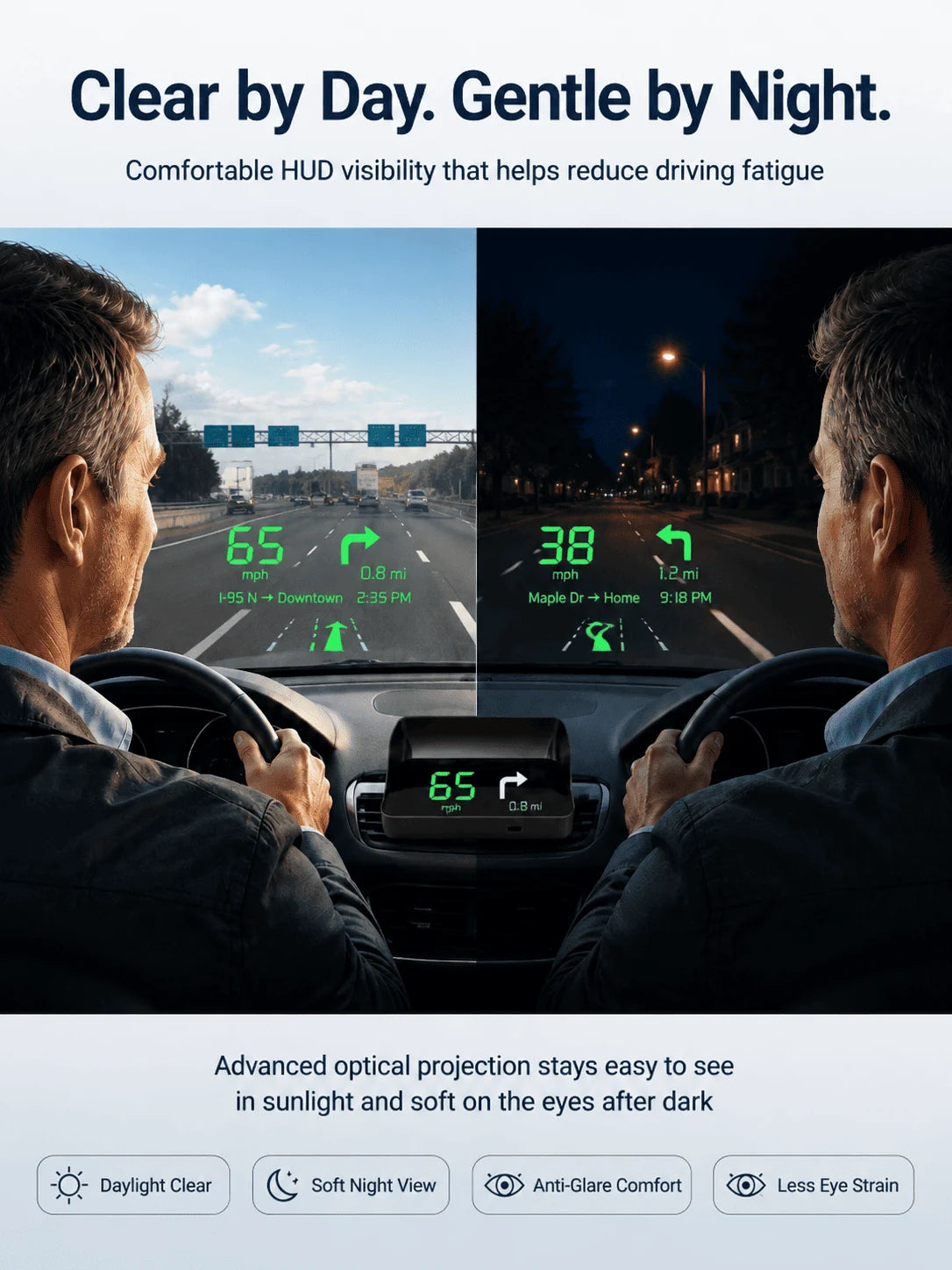Car head-up speed display feature image 32