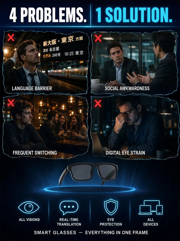 Open-Ear Bluetooth Audio Glasses