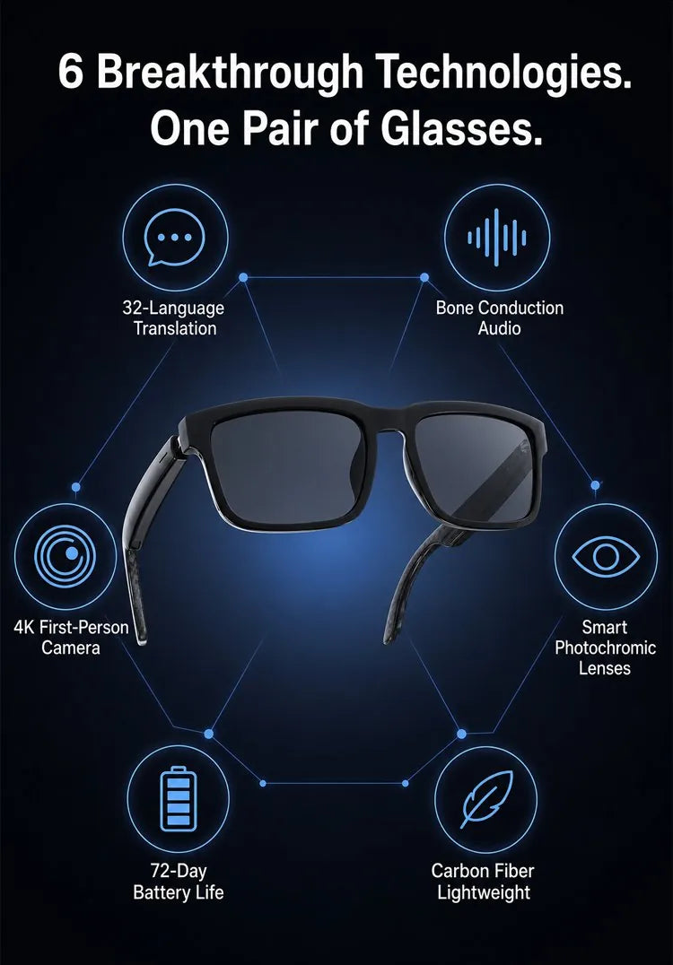 Open-Ear Bluetooth Audio Glasses