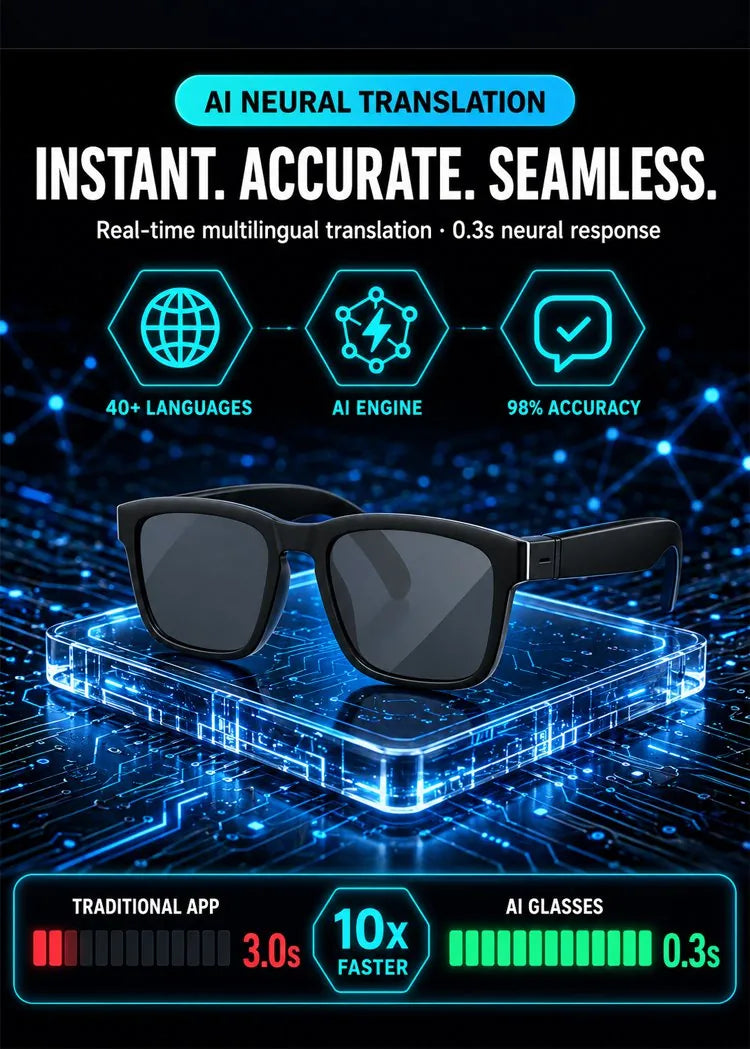 Open-Ear Bluetooth Audio Glasses