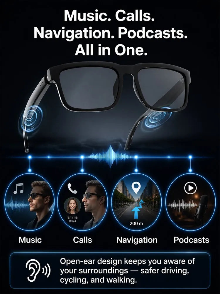 Open-Ear Bluetooth Audio Glasses