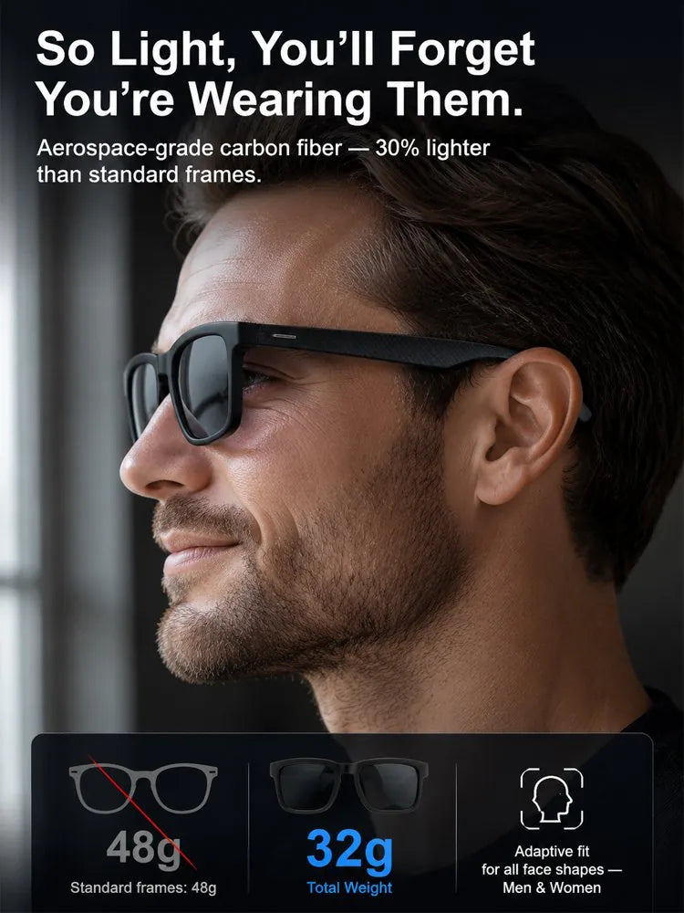 Open-Ear Bluetooth Audio Glasses