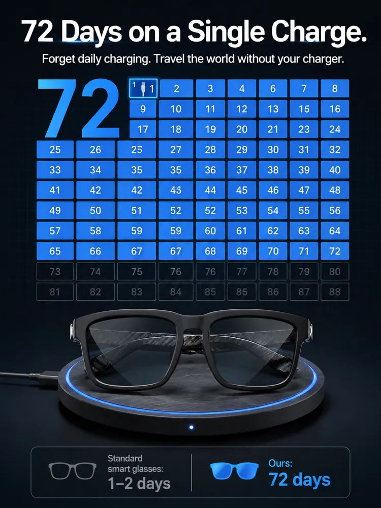 Open-Ear Bluetooth Audio Glasses