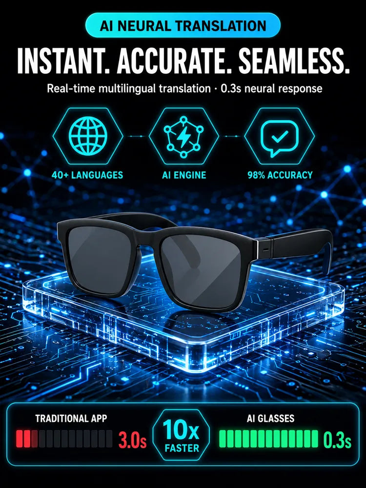 Open-Ear Bluetooth Audio Glasses
