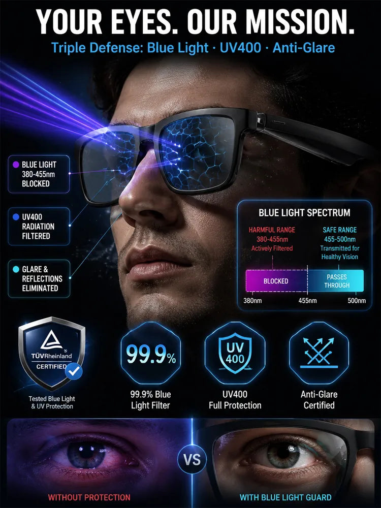 Open-Ear Bluetooth Audio Glasses
