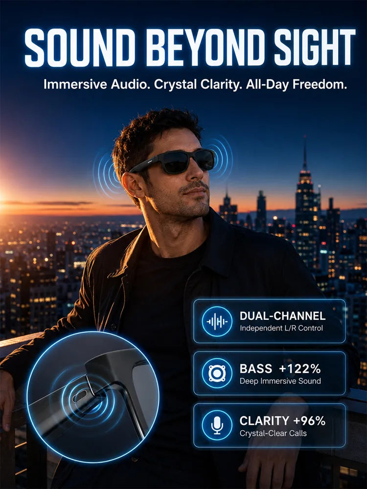 Open-Ear Bluetooth Audio Glasses