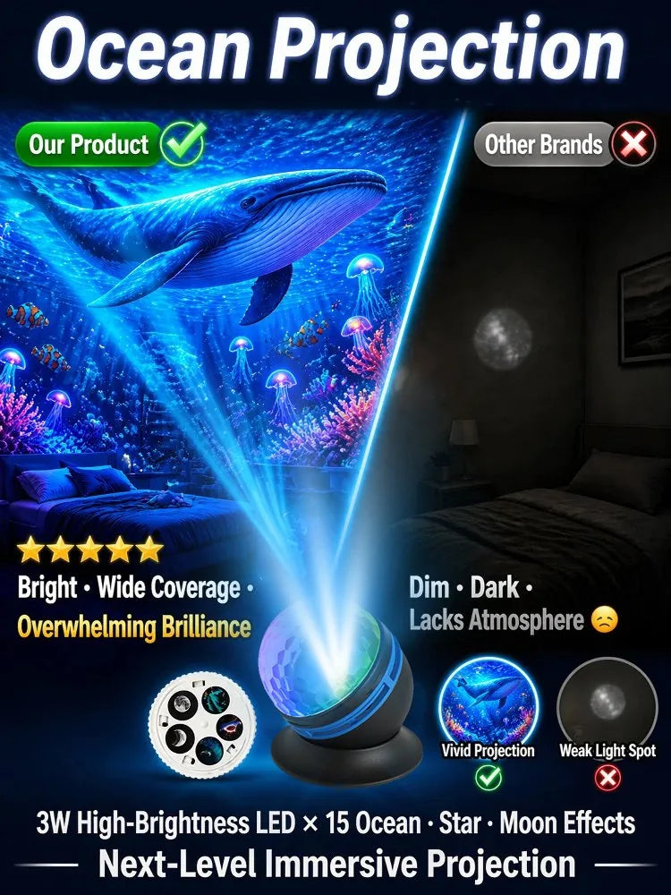Ocean & Star Projector