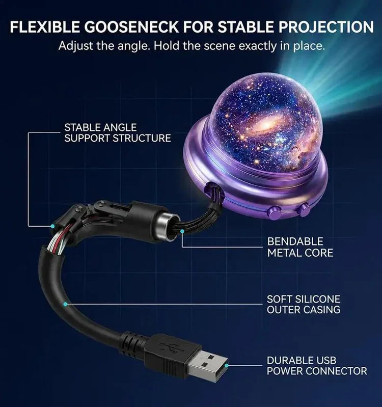 Ocean & Star Projector