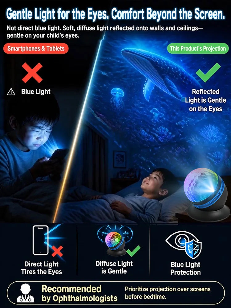 Ocean & Star Projector