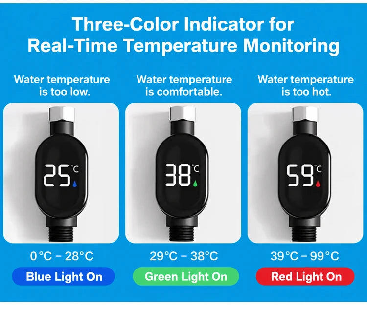 Digital Shower Thermometer