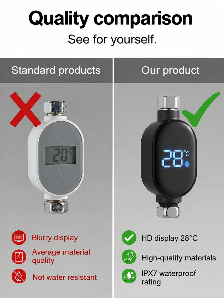Digital Shower Thermometer