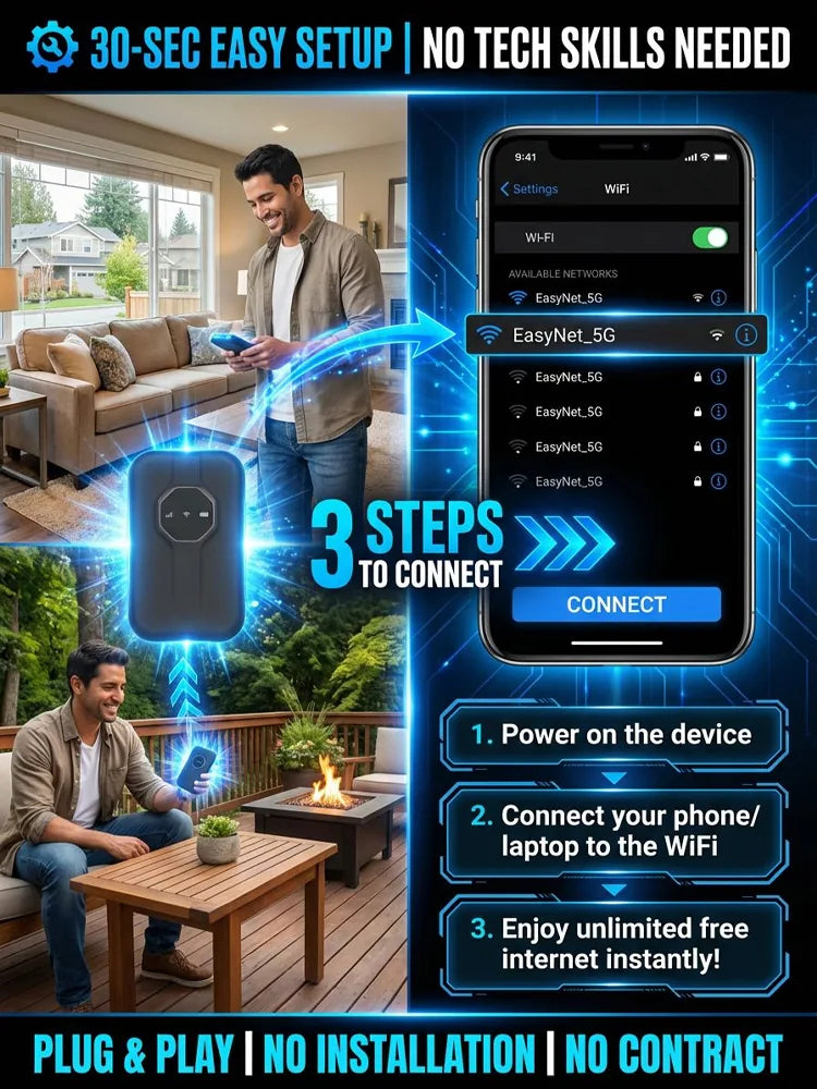 Portable Wi-Fi Hotspot