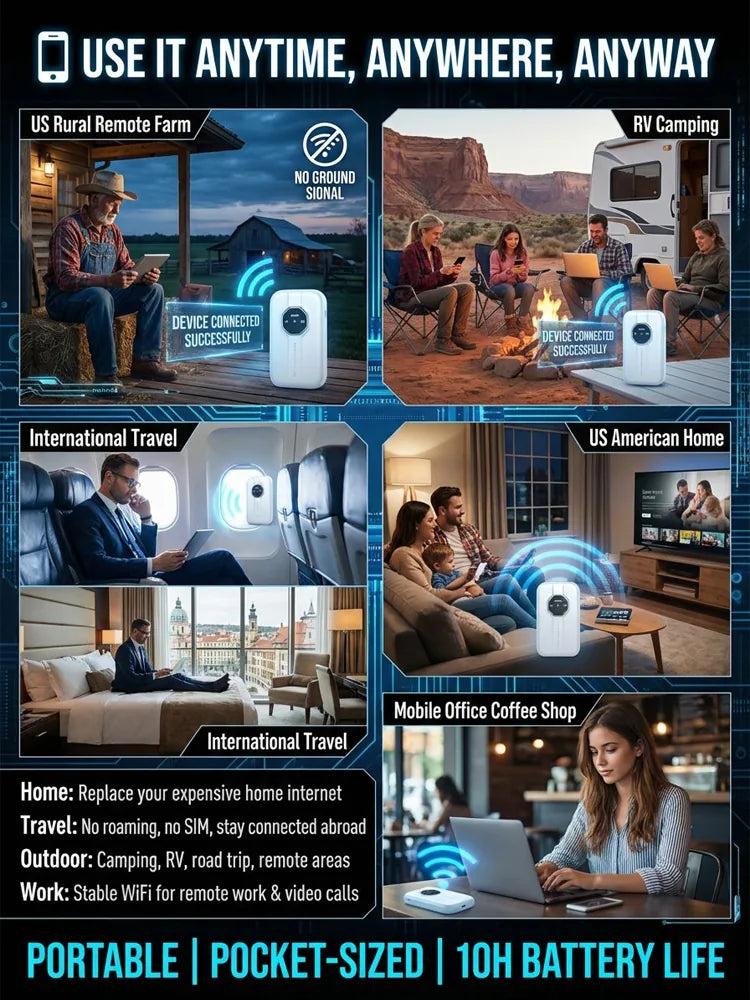 Portable Wi-Fi Hotspot