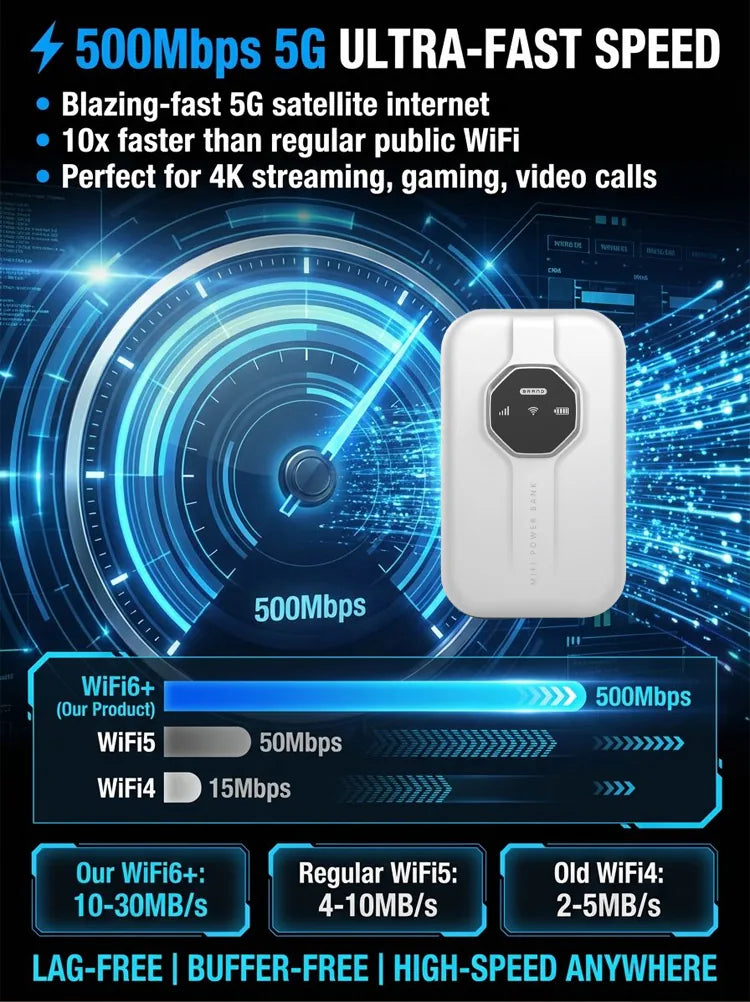 Portable Wi-Fi Hotspot