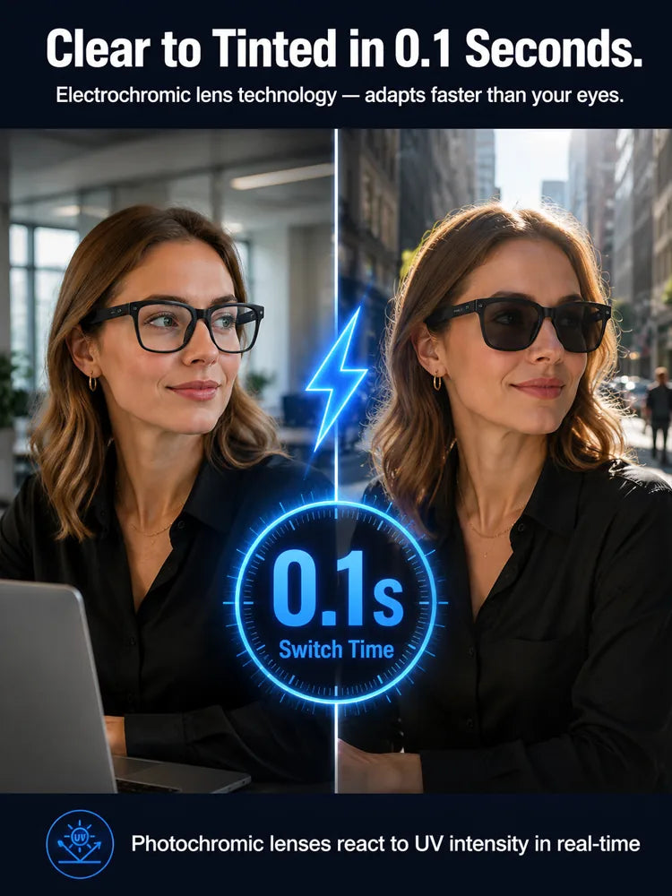 Open-Ear Bluetooth Audio Glasses | Voidpick